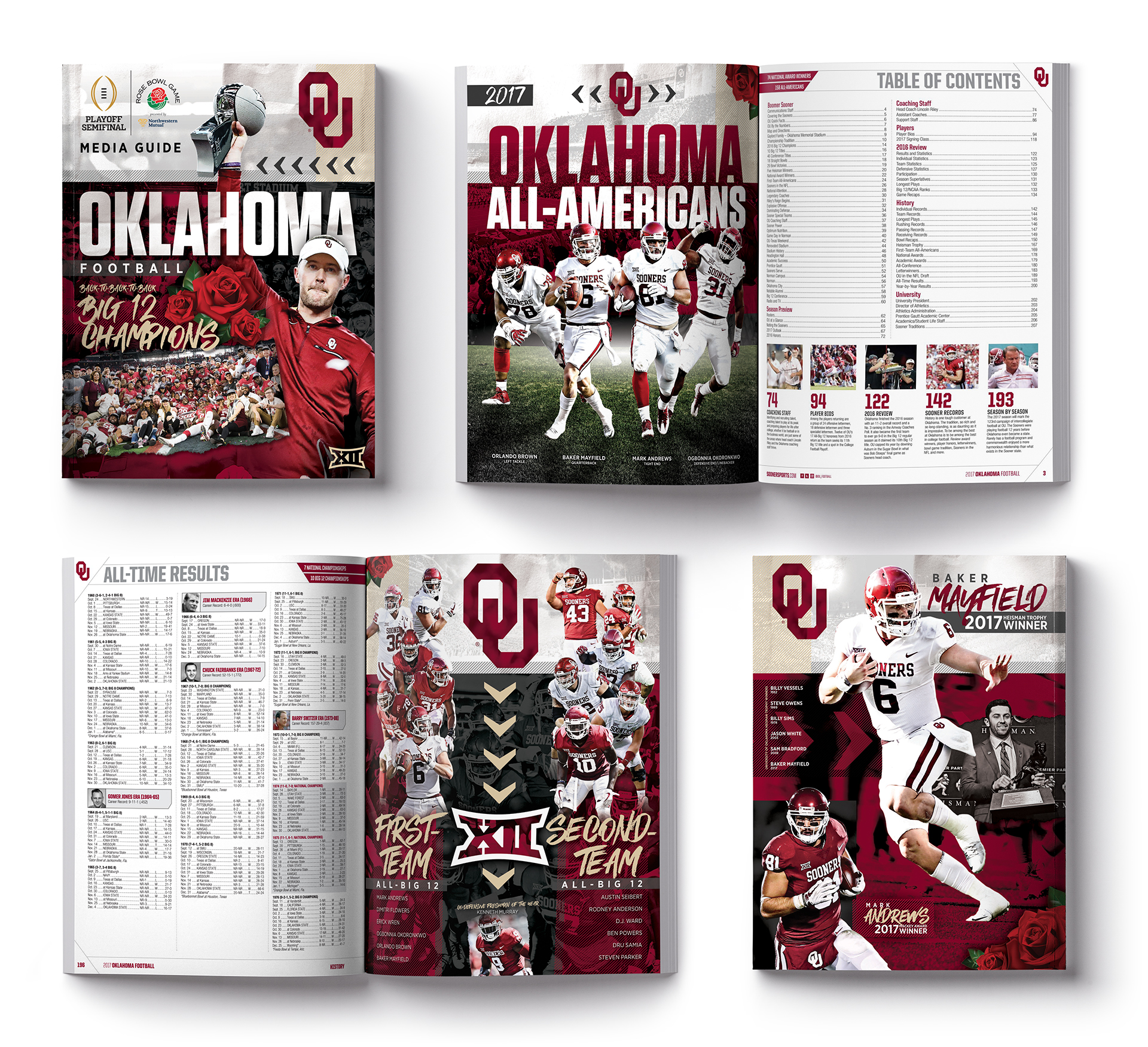 2018 OU FB Rose Bowl MG Covers
